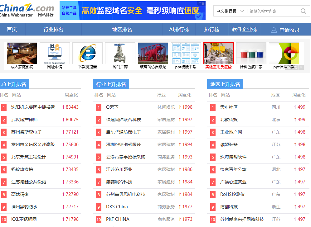 网站排行
